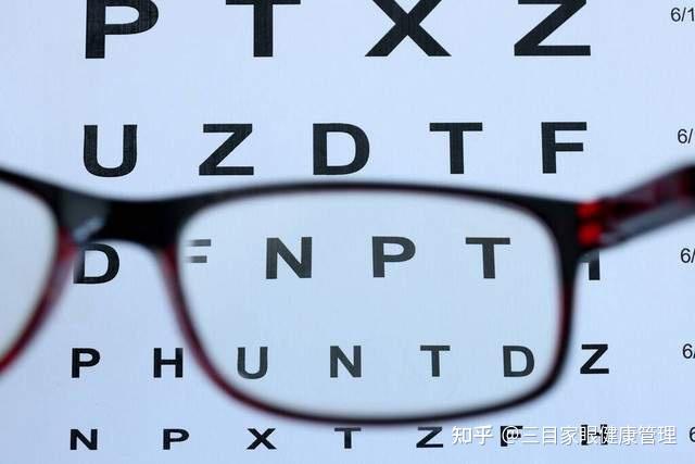 裸眼视力和近视度数的关系 - 知乎
