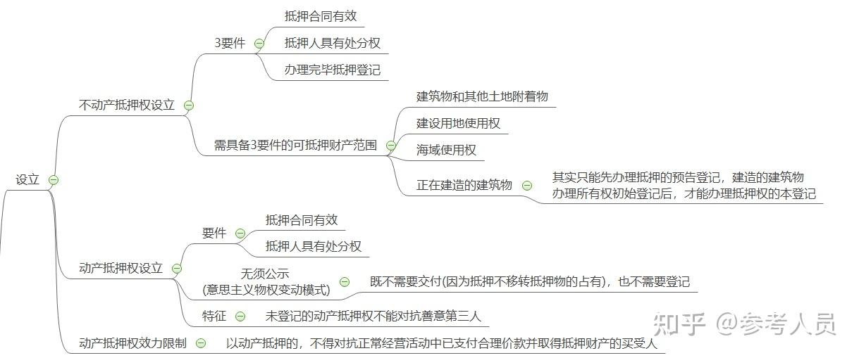 v2-e44b163bbd786ea538e54d357af1f336_r.jpg