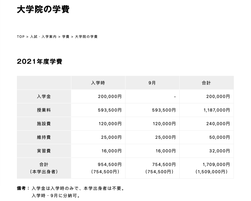 比如东京艺术大学,一年学费为535,800日元,去日本艺术留学是个高性价