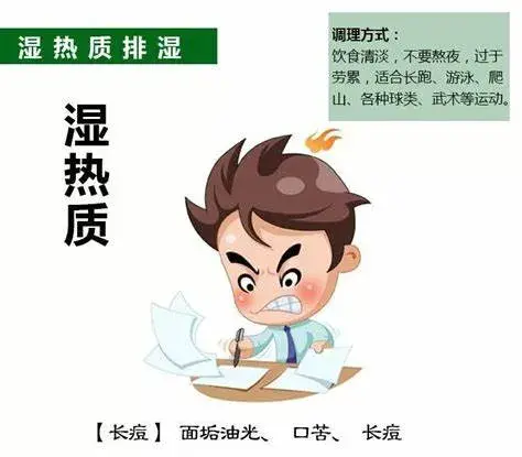 中醫的9種體質你是哪一種文末附測試方法