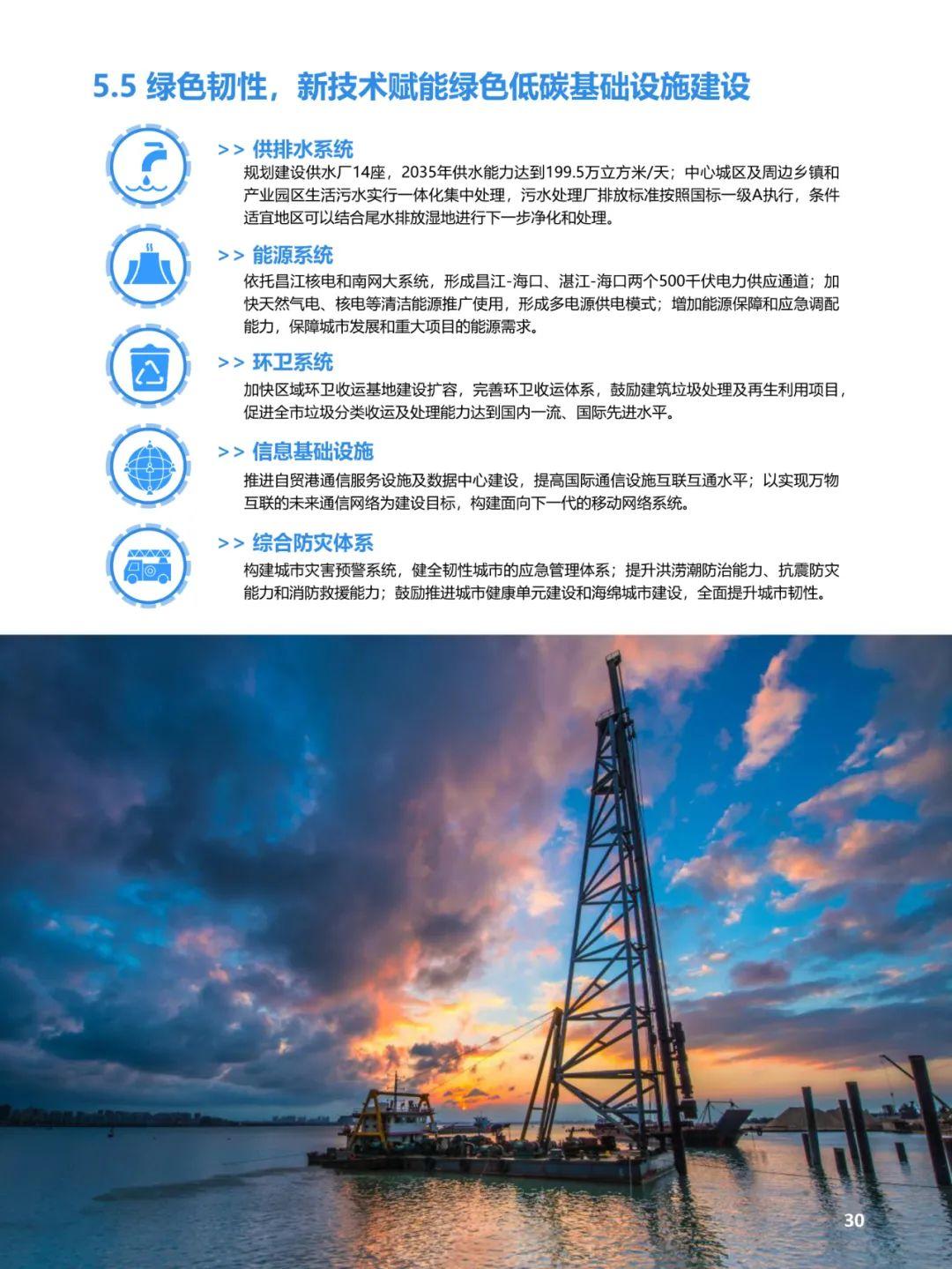 海南最新重磅规划！2035年海口常住人口400万，规划5条城市轨道线路！跨海高铁开建在即！ - 知乎