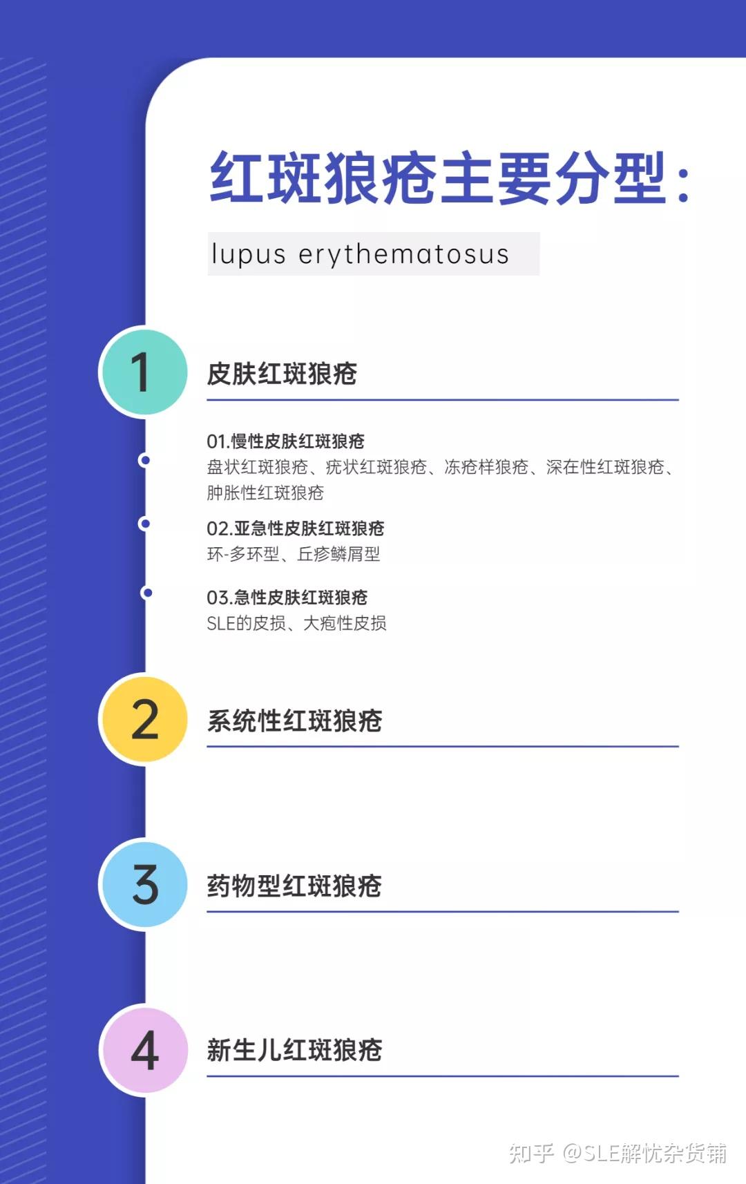 原来还有可以治愈的红斑狼疮