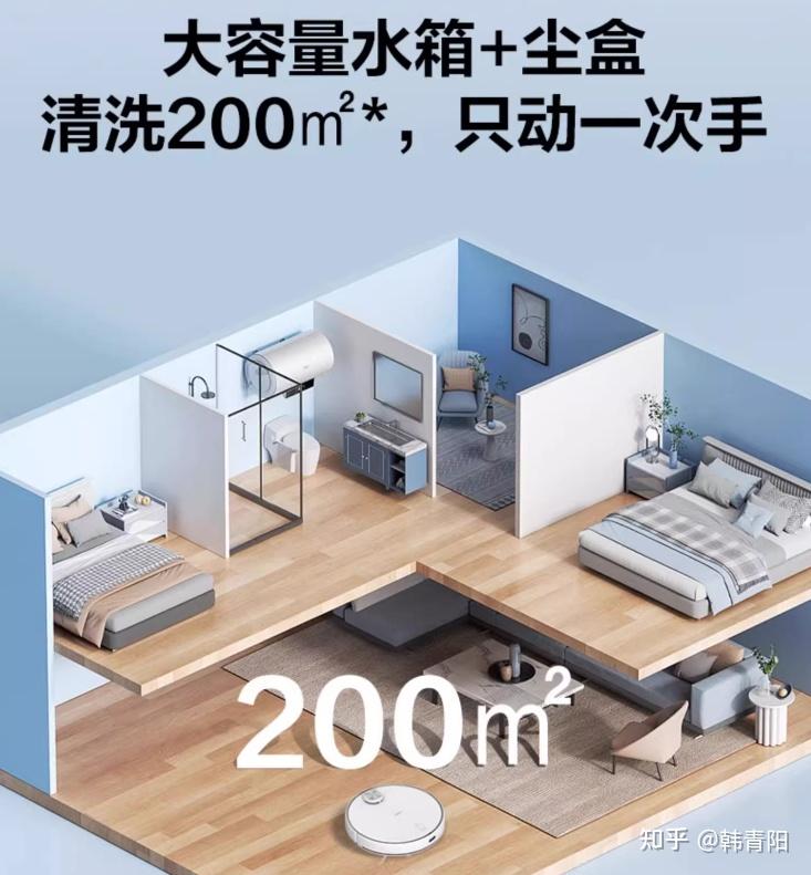 2023年、2024年有哪些好用的扫地机器人推荐?高性价比扫地机器人更值得买?海尔、小米、美的、追觅、石头科大讯飞等六款扫地机器人怎么选? - 知乎