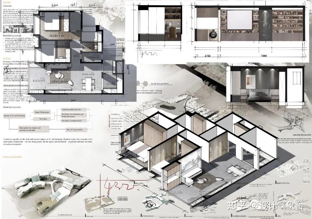 Procreate最强建筑笔刷！效果图5分钟一张！ - 知乎