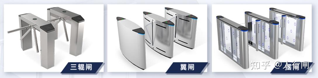 通道闸是什么? - 知乎