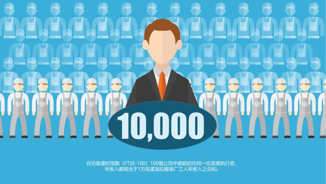 一页PPT要放好多数字怎么办 ？这7个处理技巧，帮你高效搞定PPT数字页 - 知乎