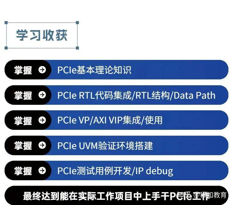  pcie 