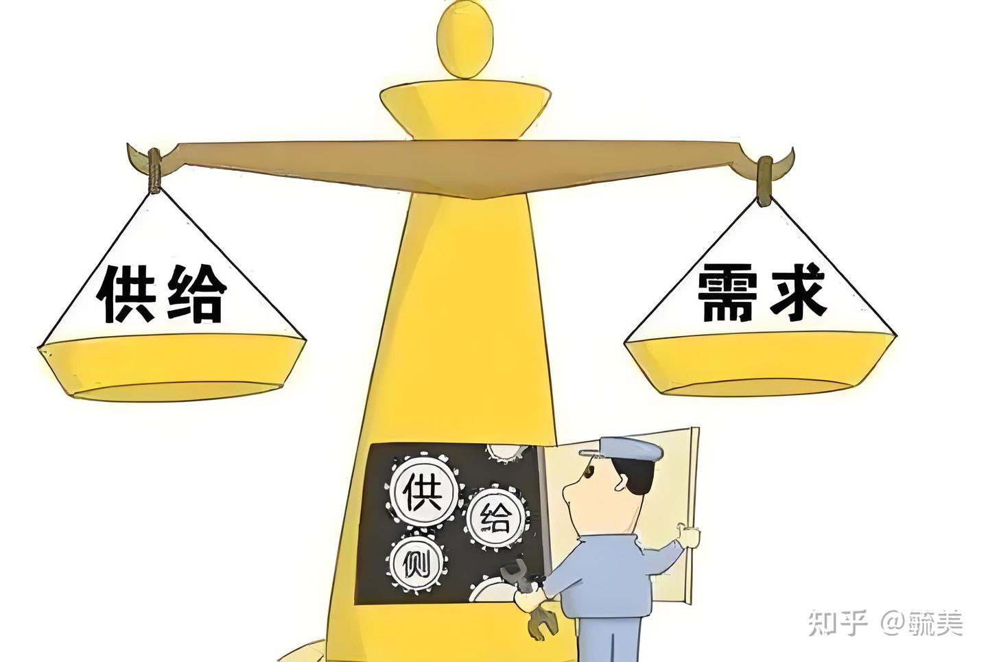 面对当前我方供强需弱的核心矛盾，庆幸高层对长期挑战清醒认识 - 知乎