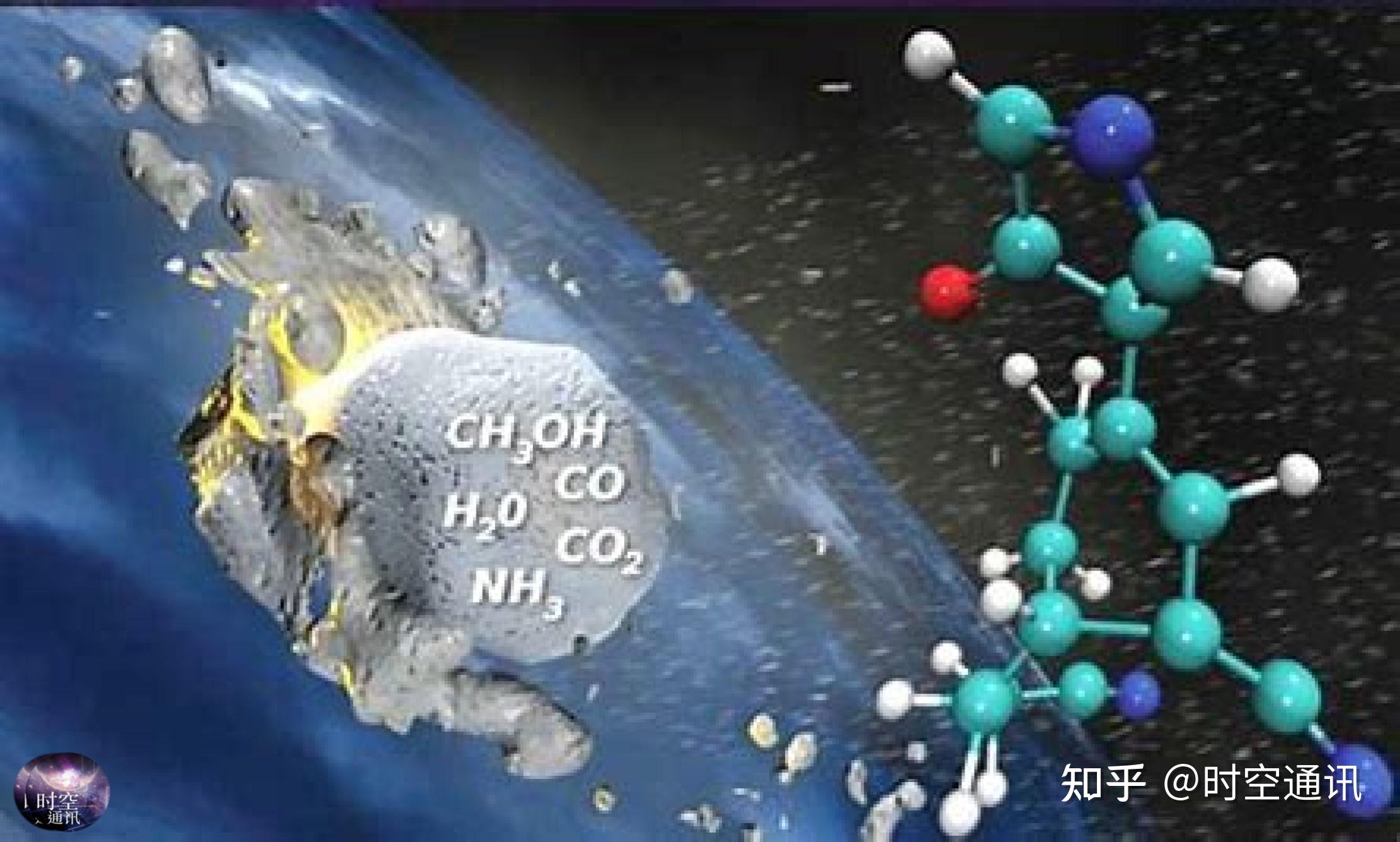 外星生命体是什么样子，智慧生命体的终极进化目标是什么？ - 知乎