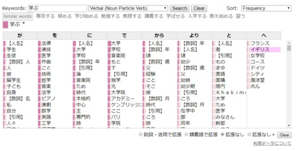 日语学习新利器 语料库 知乎