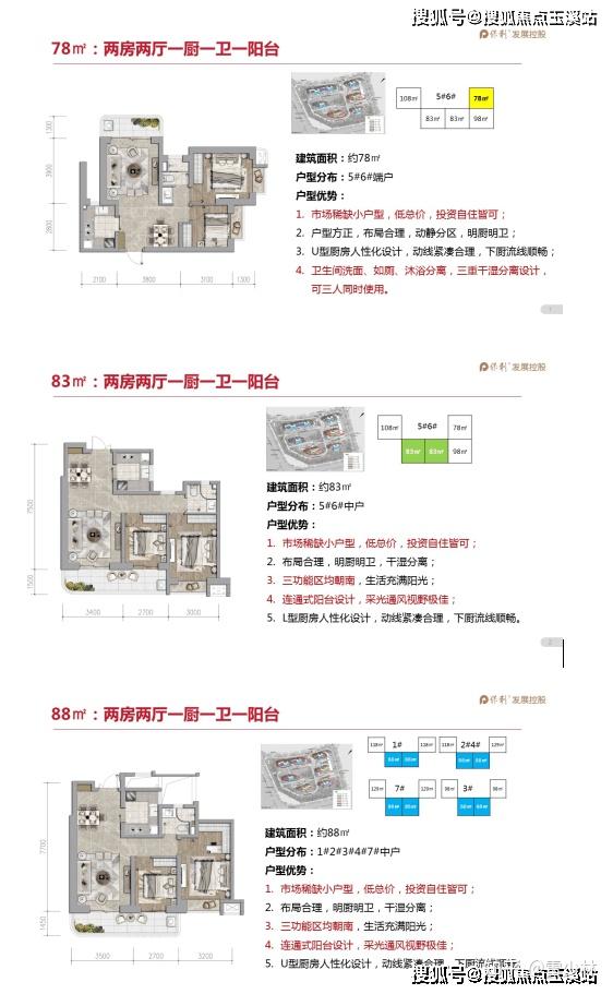 2023昆明保利和光屿湖滇池边现房最新特惠房源,单价5500元起(最新消息) - 知乎