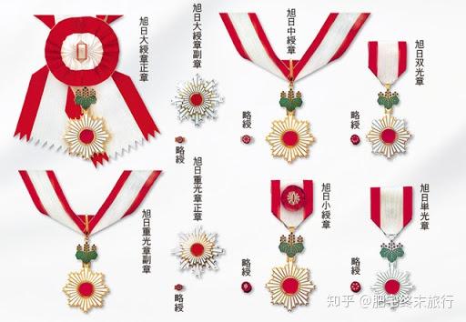 旧日本軍 勲三等旭日中綬 時繪 桐箱入 Yahoo!オークション - アンティーク