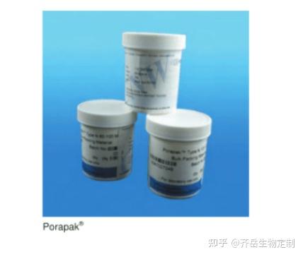 HayeSep多孔聚合物吸附剂 matrix HayeSep C, 100-120 mesh色谱填料担体-齐岳提供 - 知乎