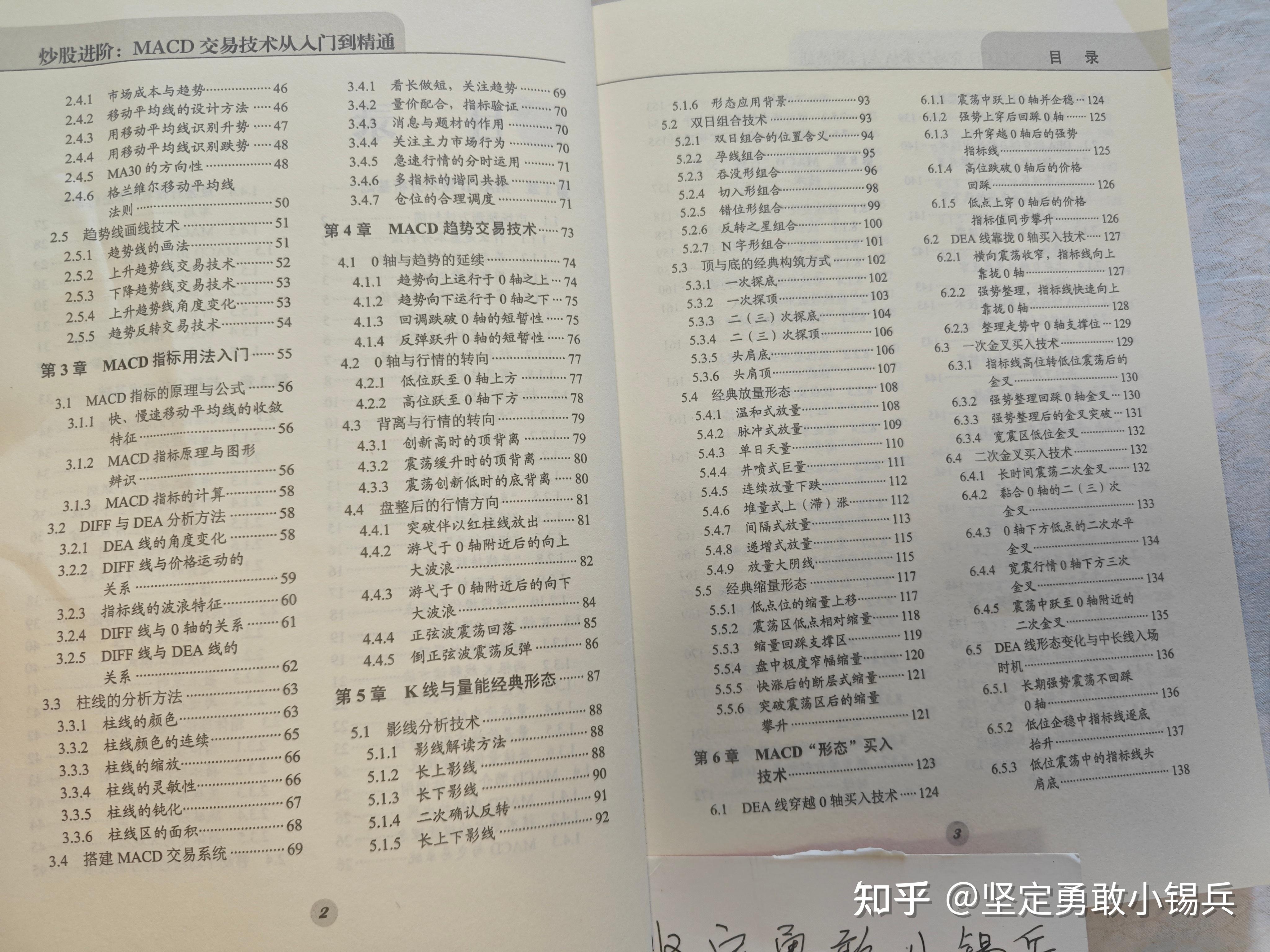 【读过才推荐系列】炒股精选40本书籍——买书学习花钱强过无知炒股亏钱 - 知乎