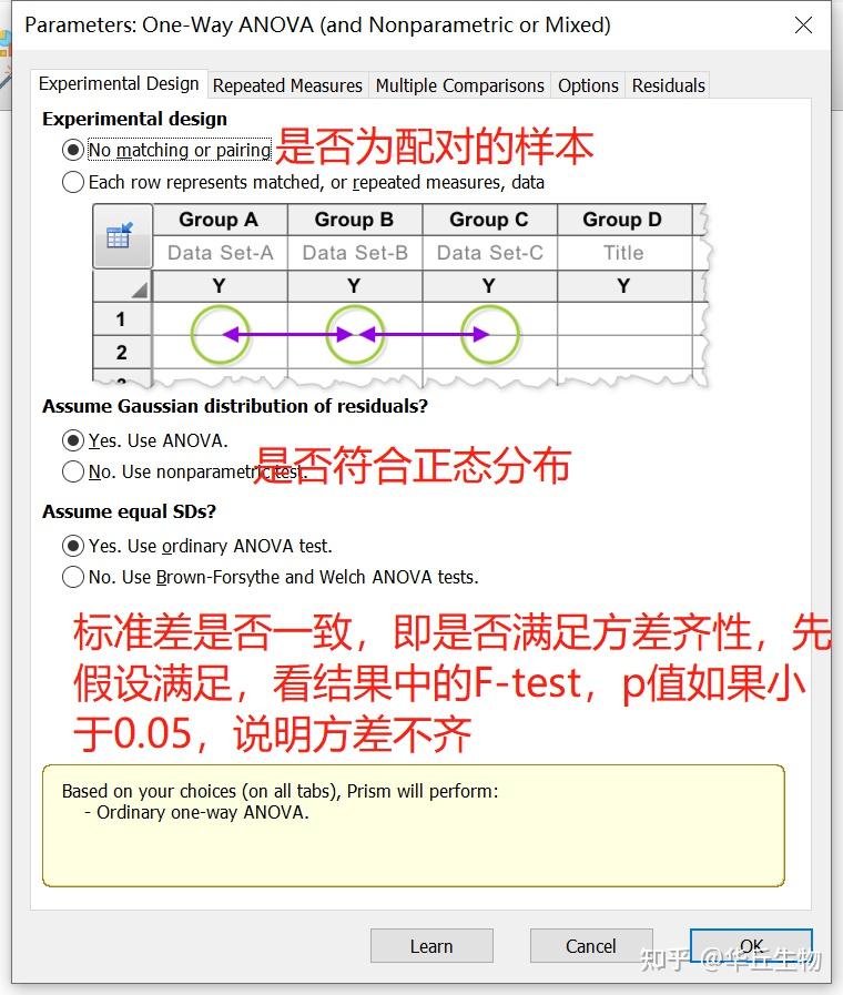 教你运用Graphpad prism绘制柱状图和进行统计学分析（三组及以上组别） 知乎