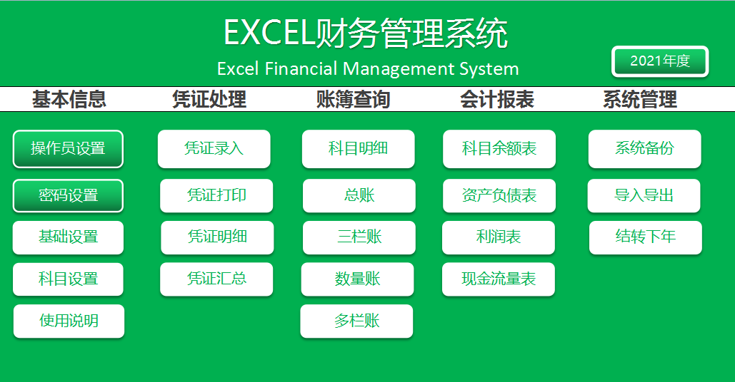 熬了整整2夜終於把電商會計的賬務處理流程會計分錄整理好了