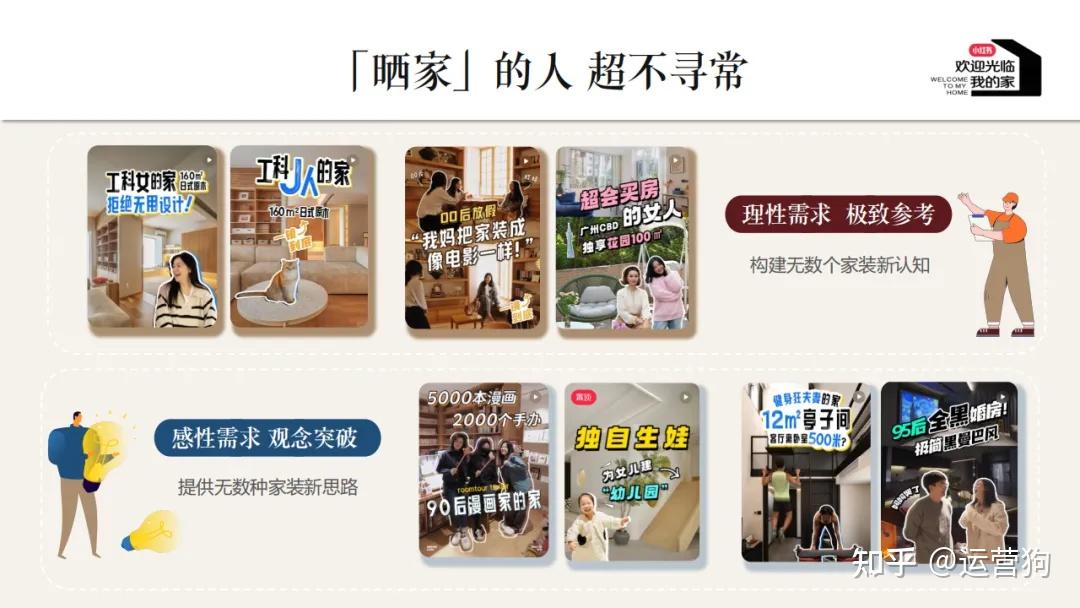 2024小红书《欢迎光临我的家》IP招商方案 - 知乎