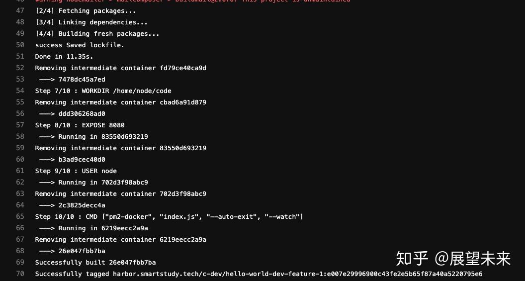 Gitlab CI CD K8S 