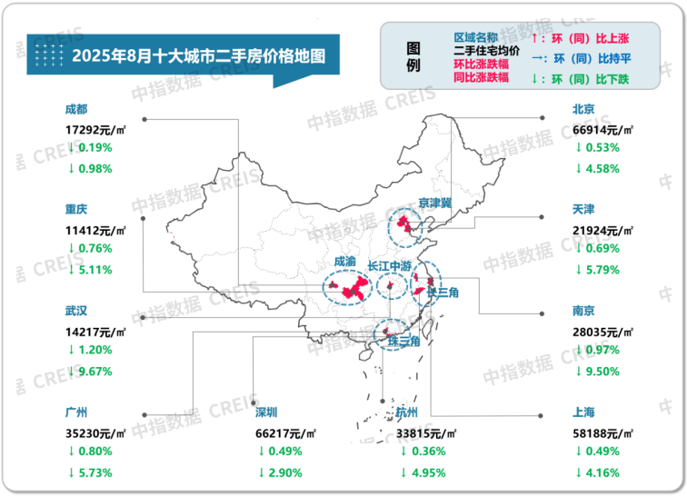 最新!2025年8月十大城市二手房房价地图 - 知乎