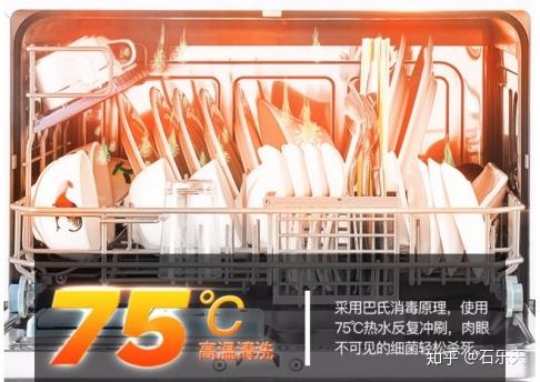 有哪些好用的家用洗碗机值得推荐 v2-e4a211b3294542b431842a87c32cab92_r.jpg