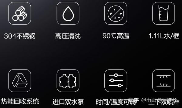 商用洗碗机实用吗?