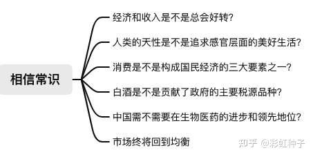 焦巍先生的季報每次都很有意思,之前有過