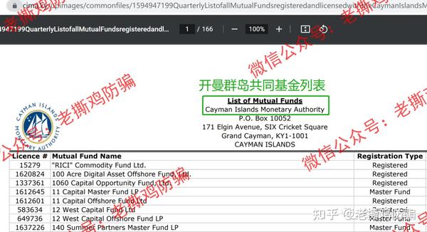 外汇和资金盘的区别_外汇与资金盘的区别_外盘和外汇有什么区别
