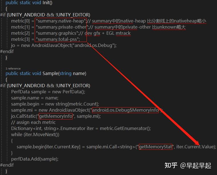 看懂Unity内存分析-Android篇 - 知乎