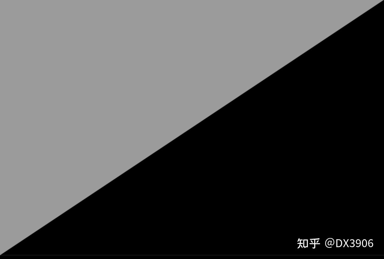 无政府的分支- 知乎