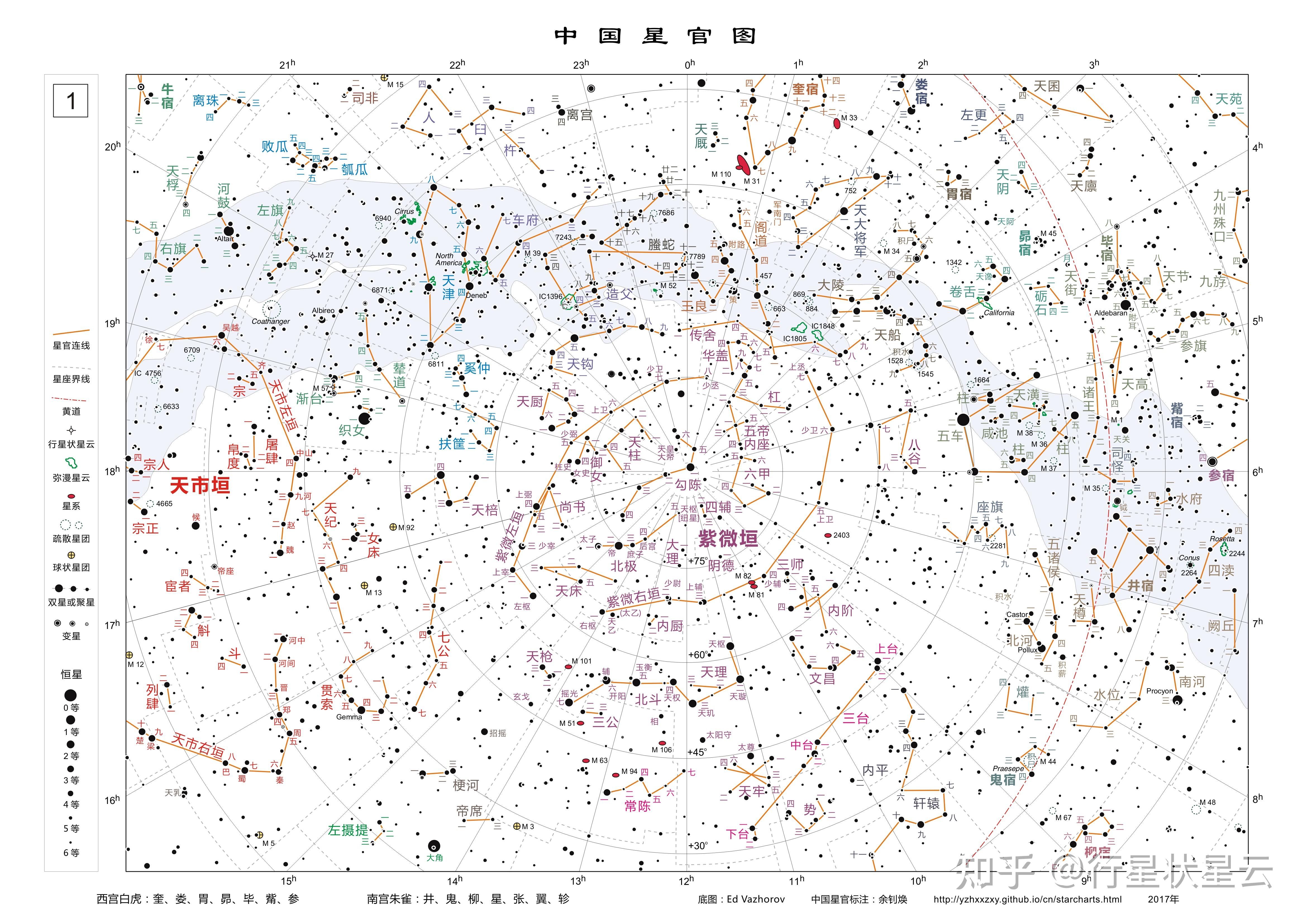 中国星官与西方星座六等星图 - 知乎