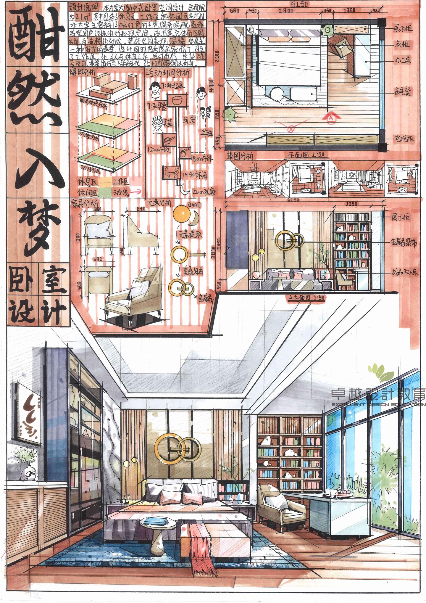 室内考研方案卧室空间设计!! - 知乎