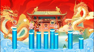 动图封面