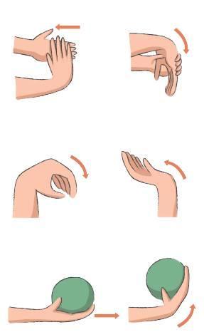 现代文明病"鼠标手"——腕管综合征预防与康复