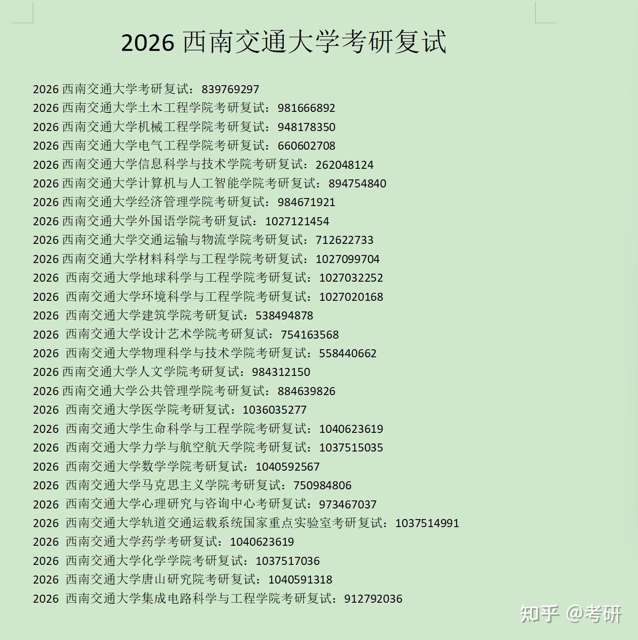 2026西南交通大学考研复试真题真题解析笔记学姐答疑 - 知乎