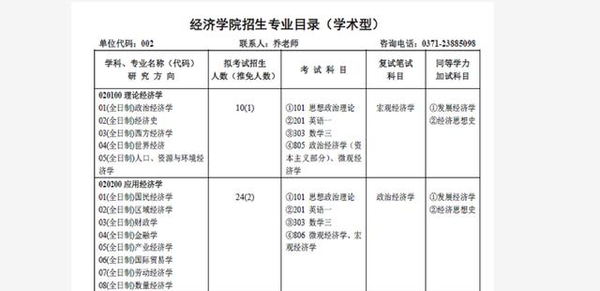 河南专科学校排名_专科河南排名学校有哪些_河南专科学校综合排名