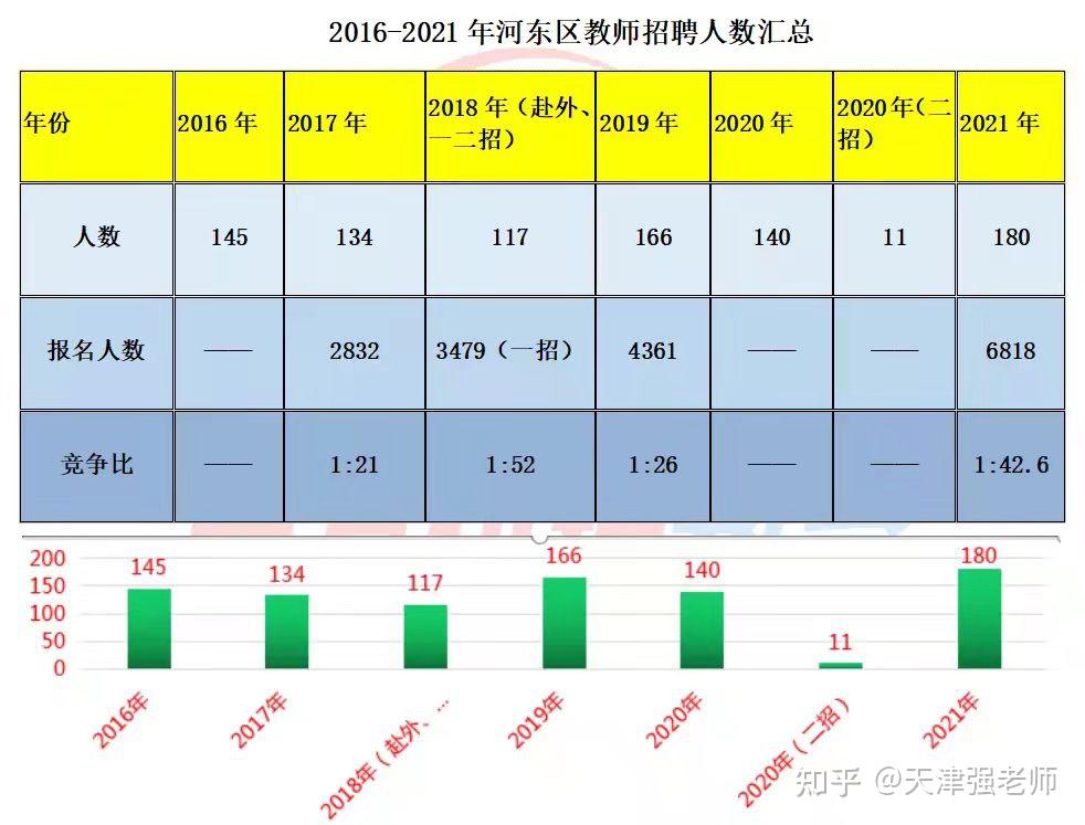 一中招聘怀仁教师_2021怀仁一中教师招聘_怀仁一中招聘