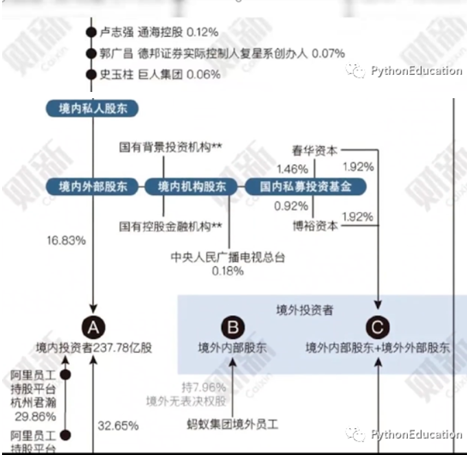 v2-e5004d7549842a820254681535400e89_1440w.jpg?source=172ae18b