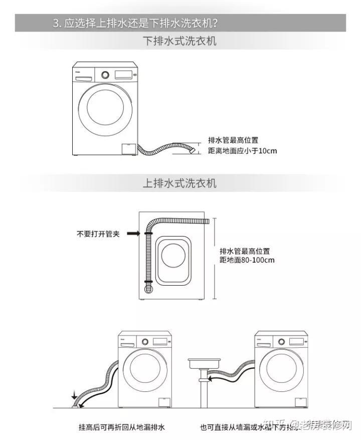 洗衣机墙排下水高度图片