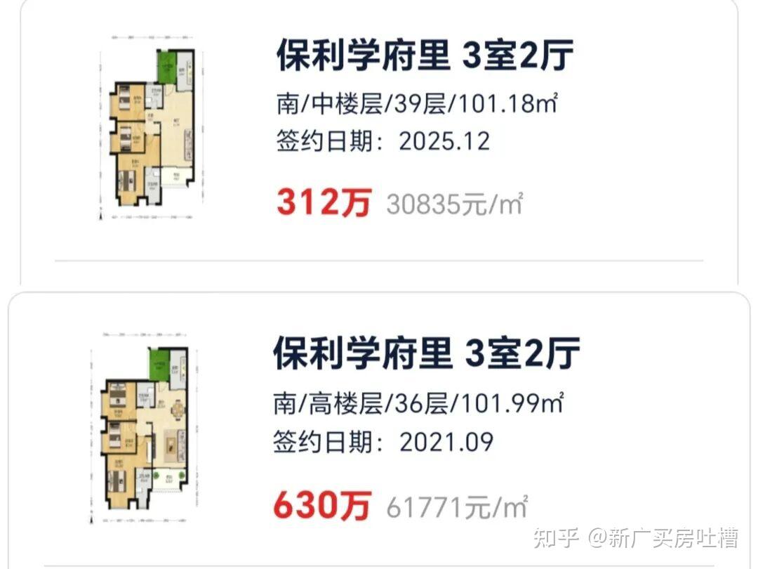 2026年在广州，不要乱卖房了，不然死在黎明前太可惜了！ - 知乎