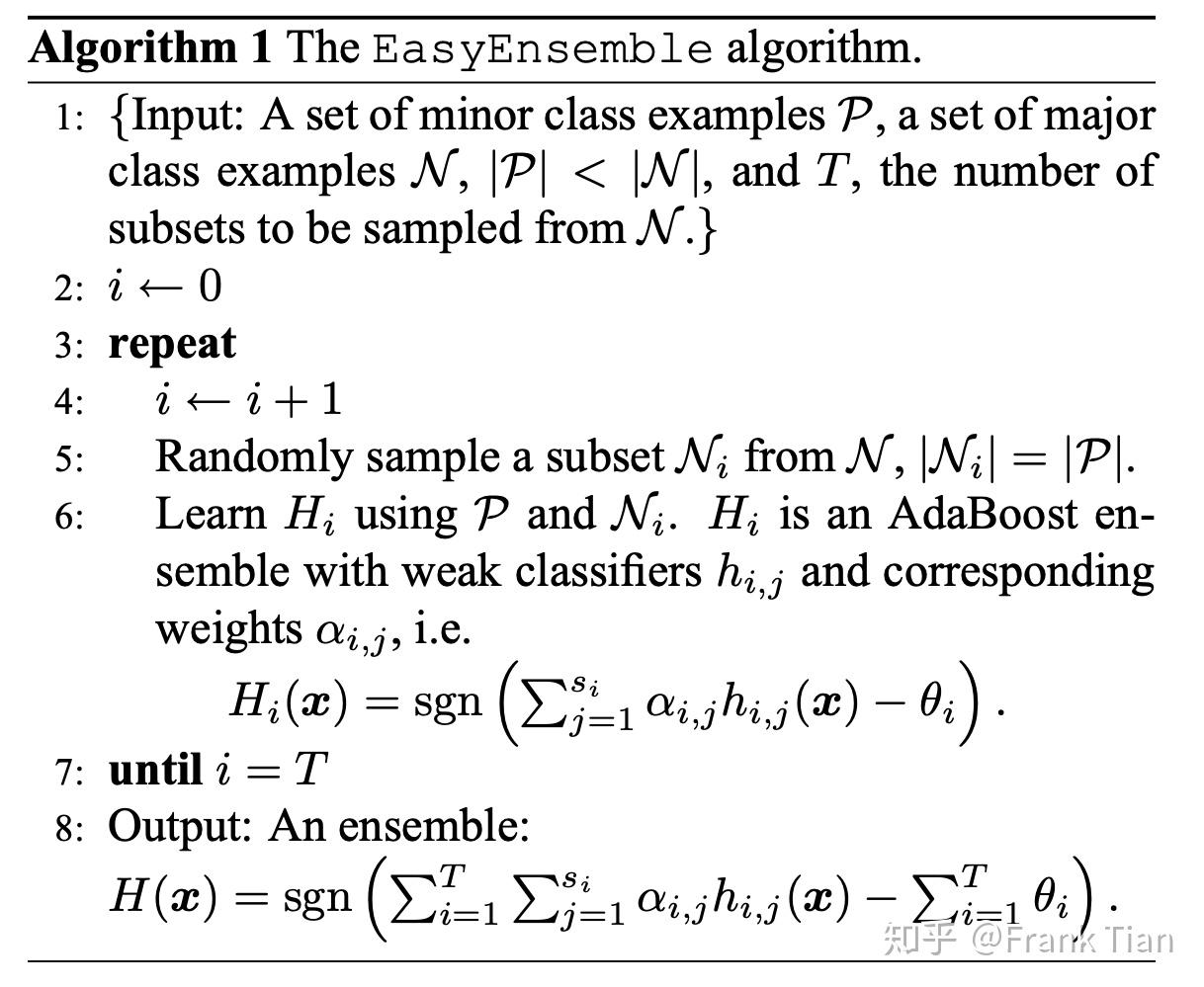 类不平衡问题class imbalance - 知乎