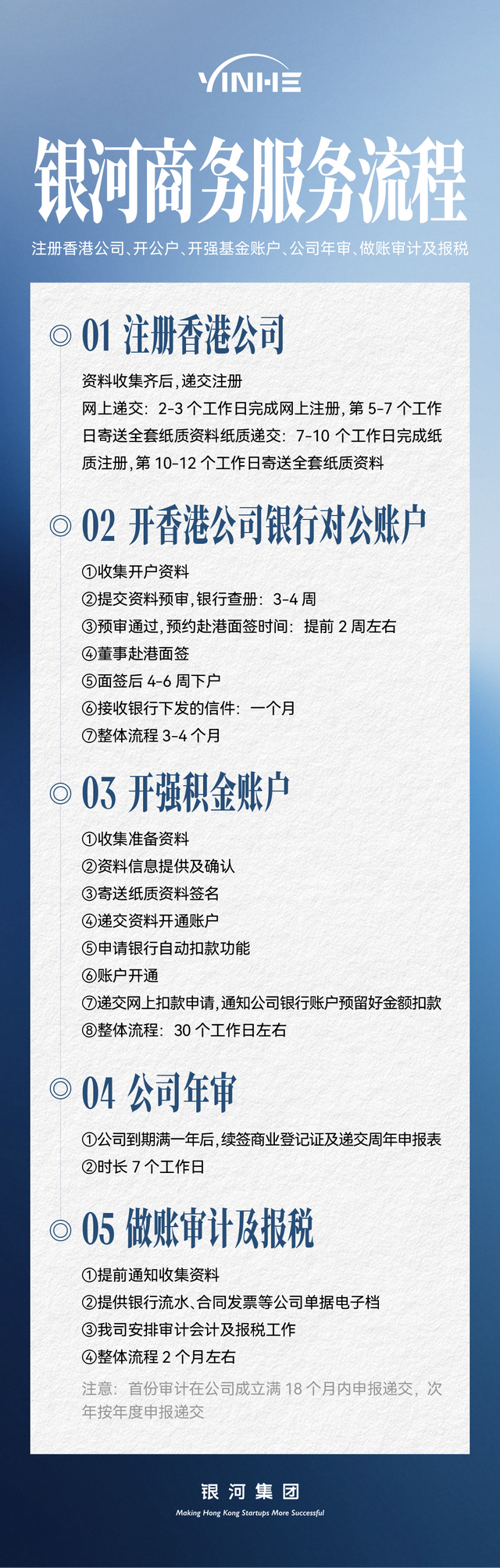 香港公司报税实操指南!逾期不止罚款,这些隐性风险更致命 - 知乎