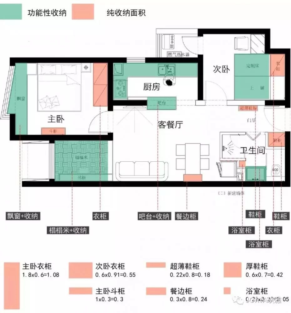 小户型有哪些神仙装修案例？