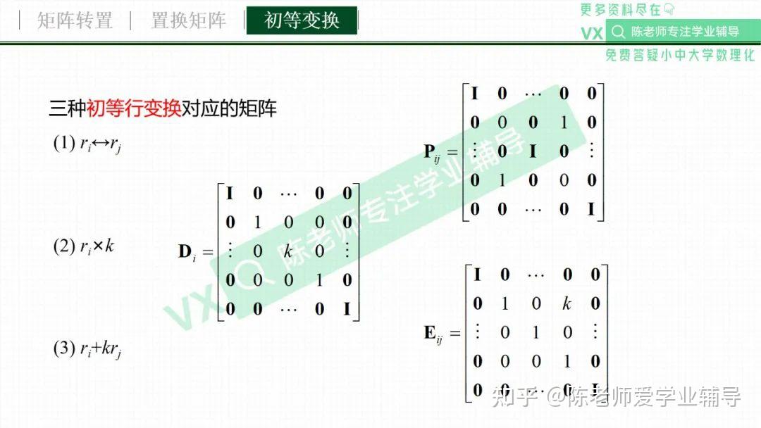 考研數學線性代數教案入門版5轉置置換與初等變換