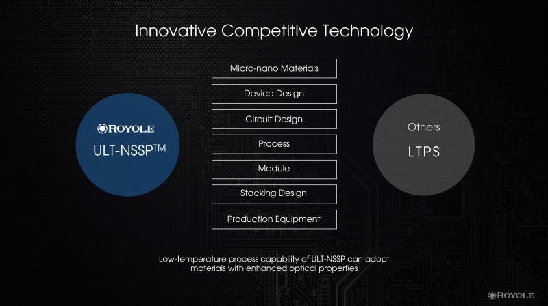 全球光电领域顶级学术会议cleo开幕柔宇科技刘自鸿成为首位开场演讲
