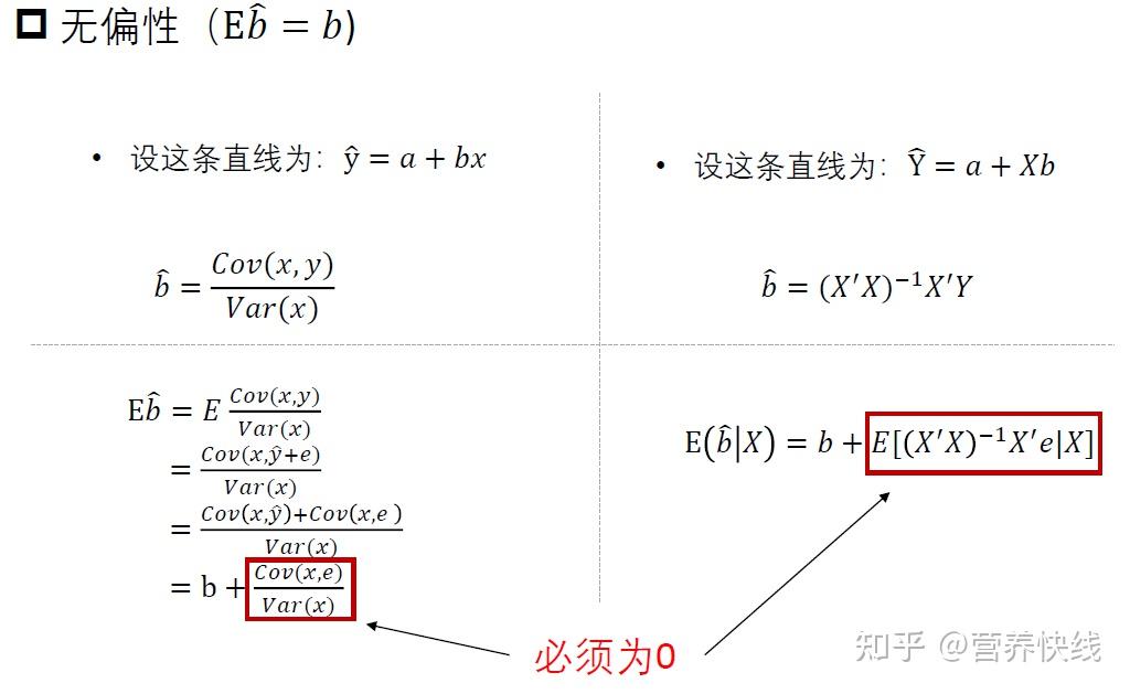 二,ols的深入理解(這部分引出內生性)