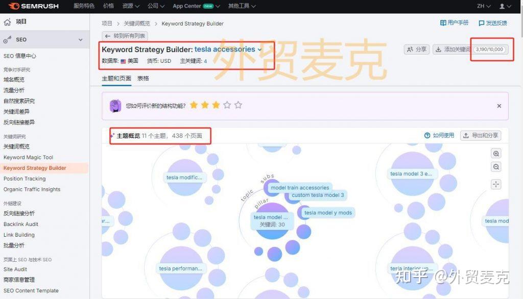 Semrush Js Semrush是什么?怎么用Semrush获得更多网站流量? - 知乎