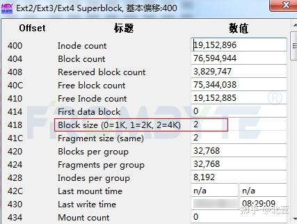 服务器数据恢复- Ext4文件系统服务器数据恢复案例 - 知乎