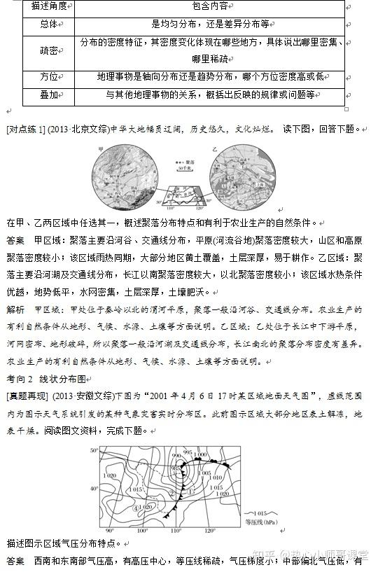 高中地理 非选择题丢分落分 一份答题技巧 模板轻松摆脱困境 知乎