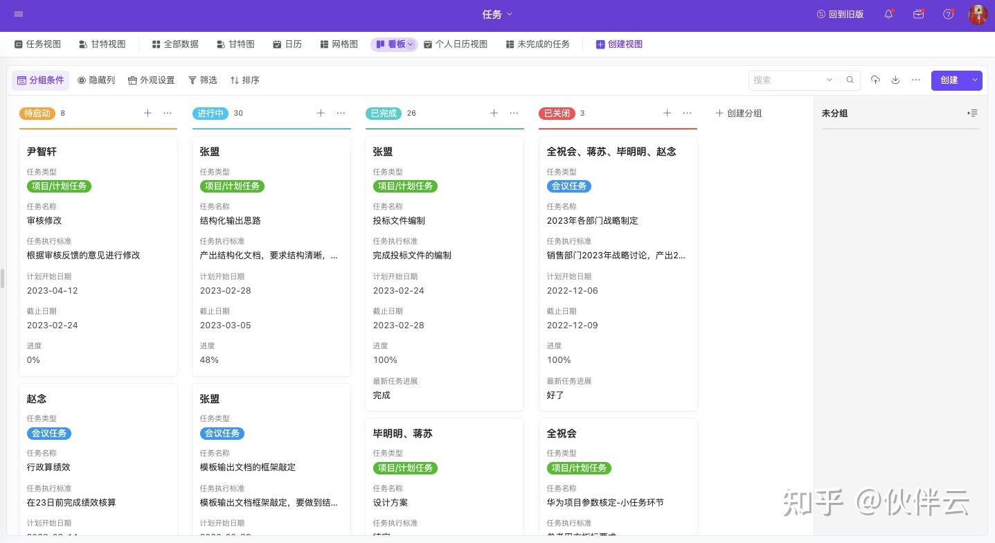 如何高效的进行任务分配？掌握这7步就够了！团队管理必看（附任务交办） - 知乎