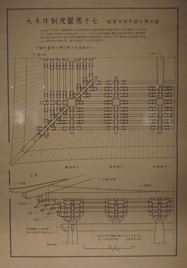 梁思成先生手稿